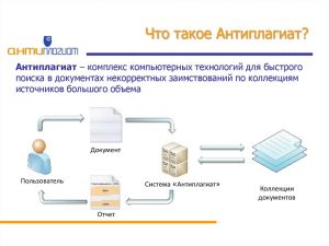 Как обойти антиплагиат в ворде